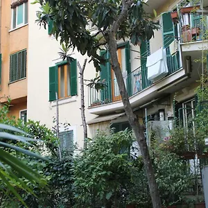  Appartamento Mama Trastevere